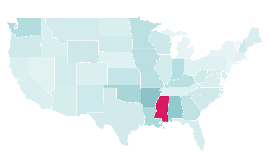Affinity by region — Legendz, United States