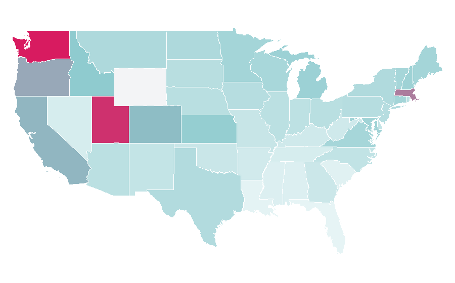 Affinity by region — Lego Mindstorms, United States