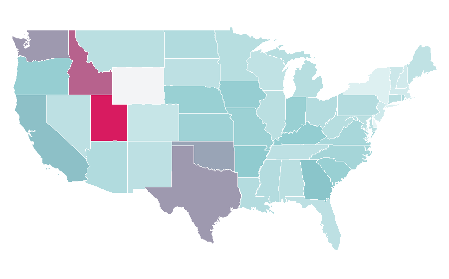 Affinity by region — Lego Ninjago, United States