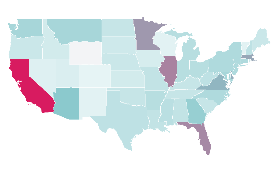 Affinity by region — Legume, United States