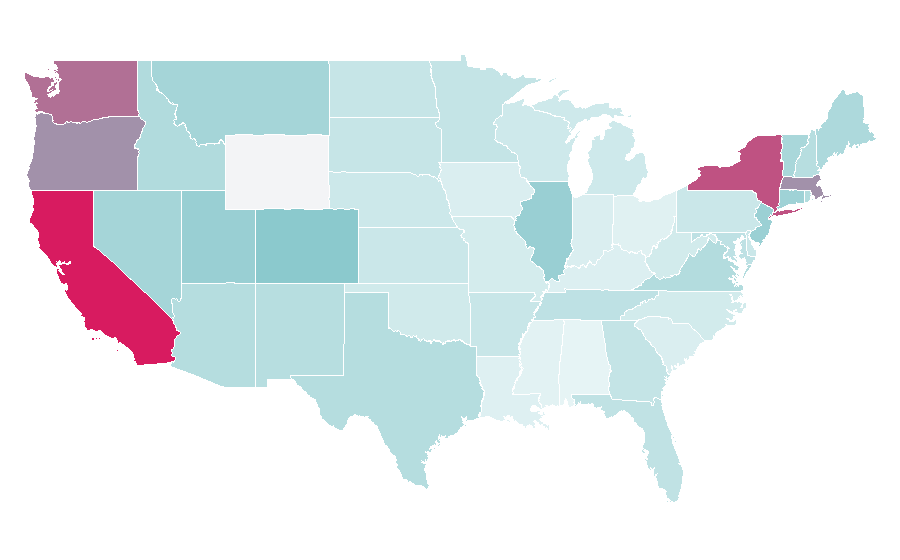 Affinity by region — Leica Camera, United States