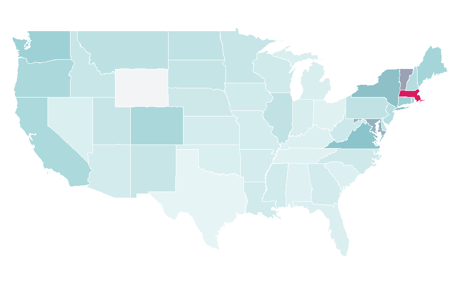 Affinity by region — Leiden University, United States