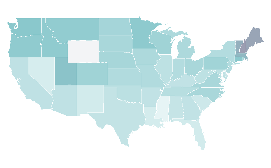 Affinity by region — Lemmings (video game), United States