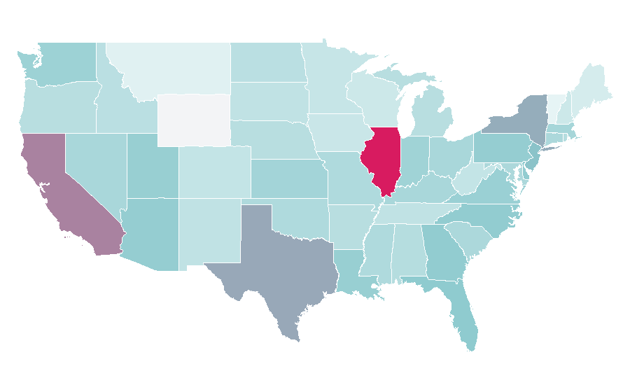 Affinité par région — Lemon, États-Unis