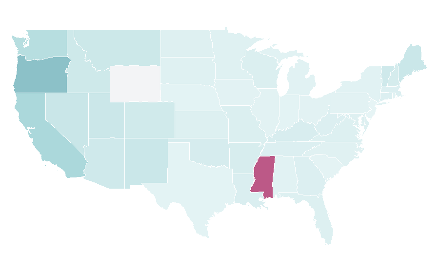 Affinity by region — Lemuria, United States