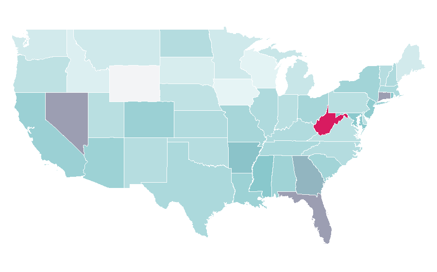 Affinity by region — Lending Club, United States
