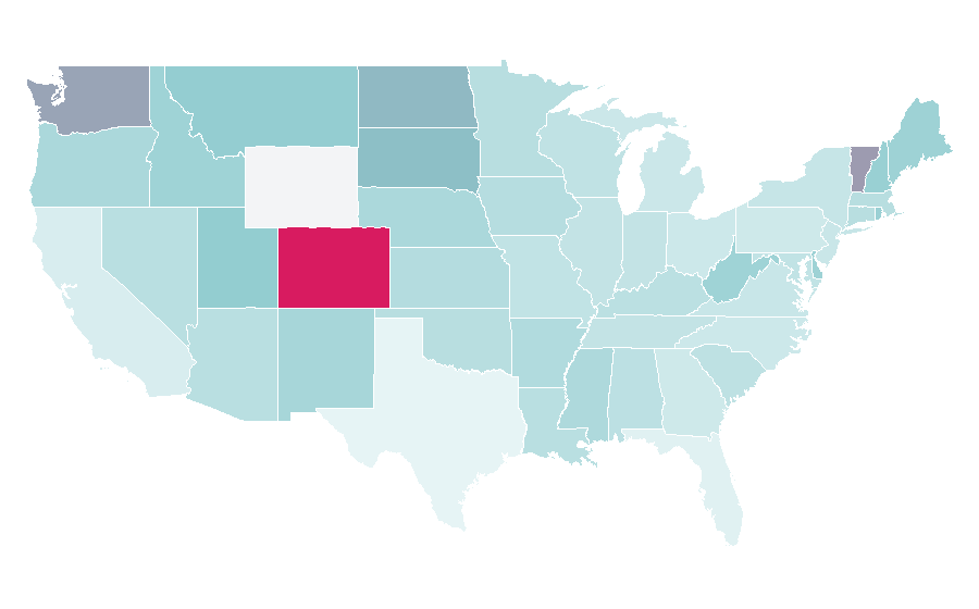 Affinity by region — Lenin Peak, United States