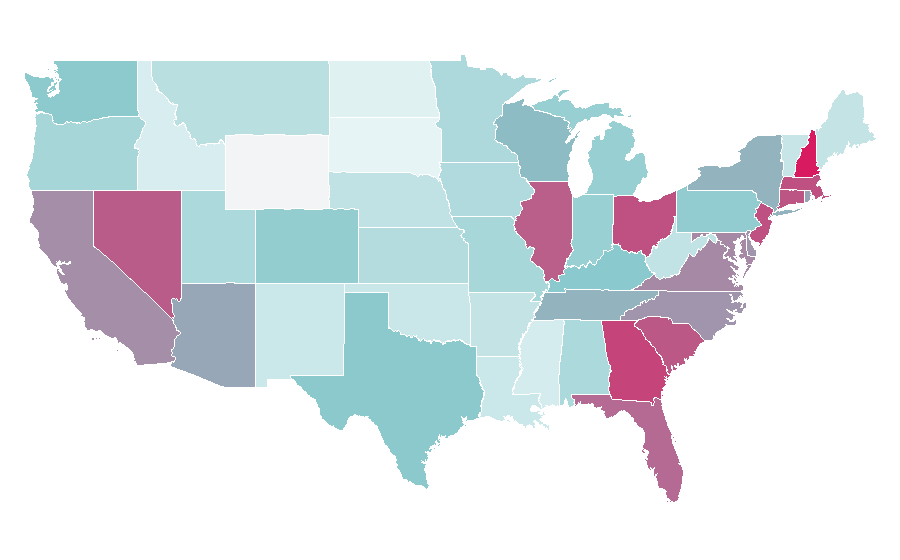 Affinity by region — LensCrafters, United States