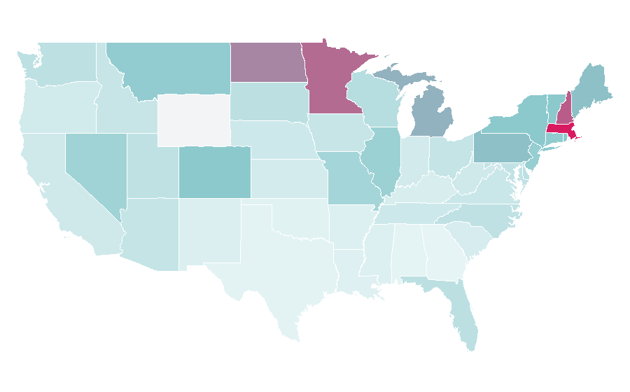 Affinity by region — Leon Draisaitl, United States