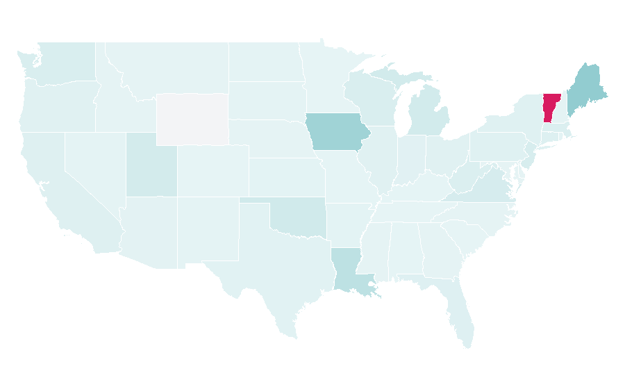 Affinity by region — Leonardo, United States