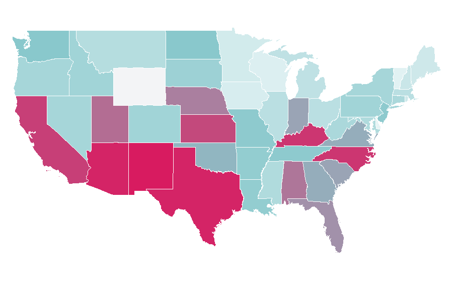 Affinity by region — Leonardo da Vinci, United States