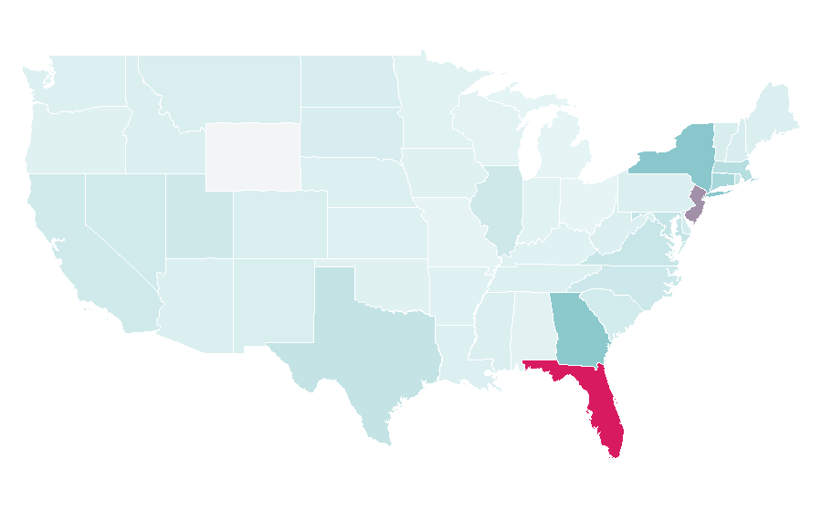 Affinity by region — Leonisa, United States