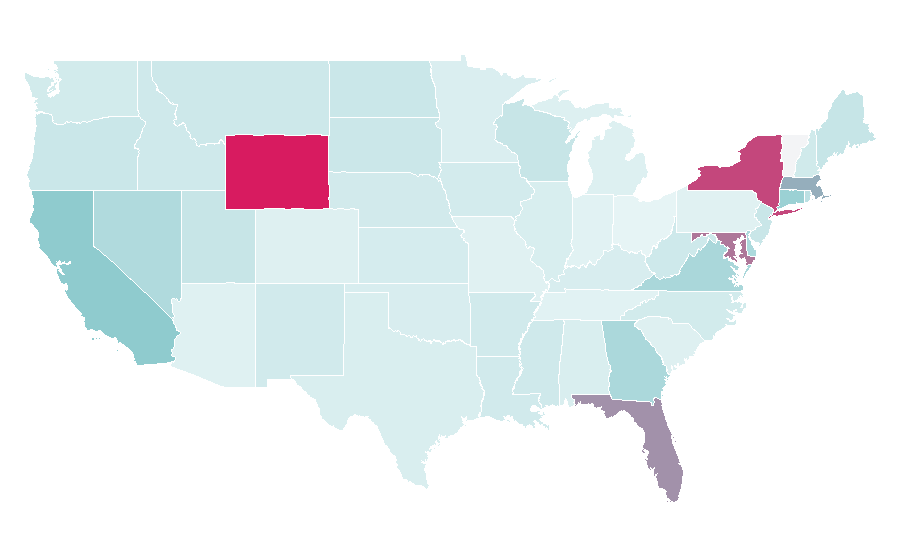 Affinity by region — L'Équipe, United States