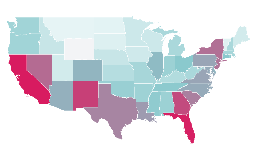 Affinity by region — LetGo, United States