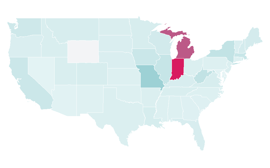 Affinity by region — Level (video gaming), United States