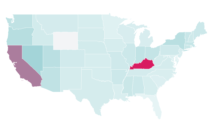 Affinity by region — Levi Strauss, United States