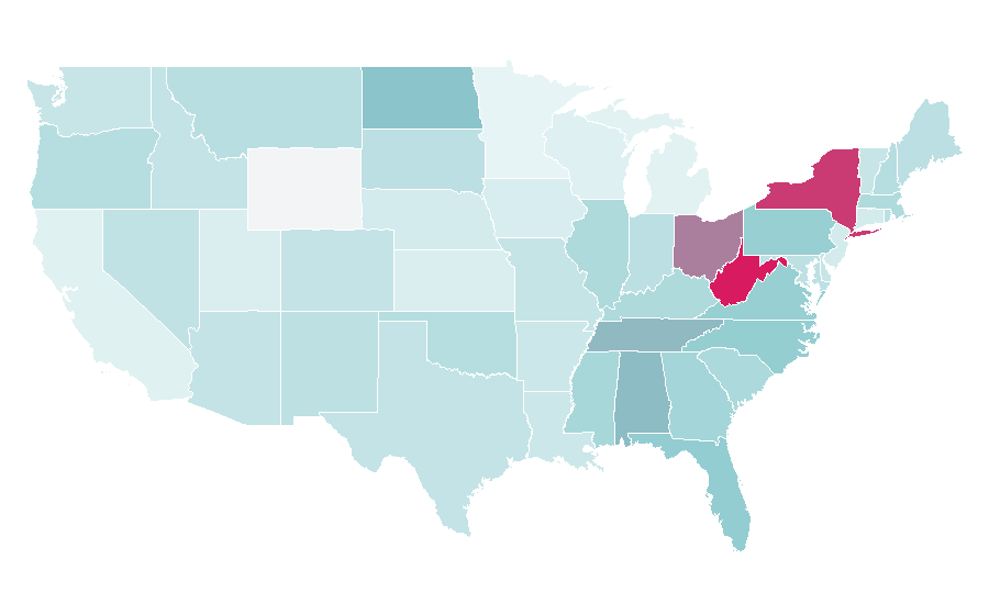 Affinity by region — LeVian, United States