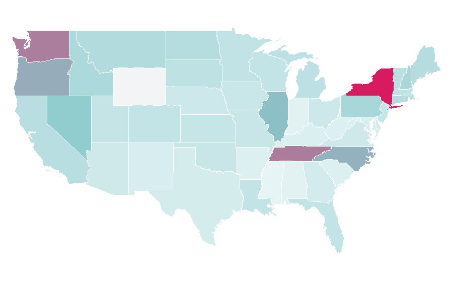 Affinity by region — Leviton, United States