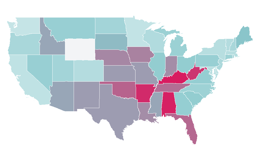 Affinity by region — Levothyroxine, United States