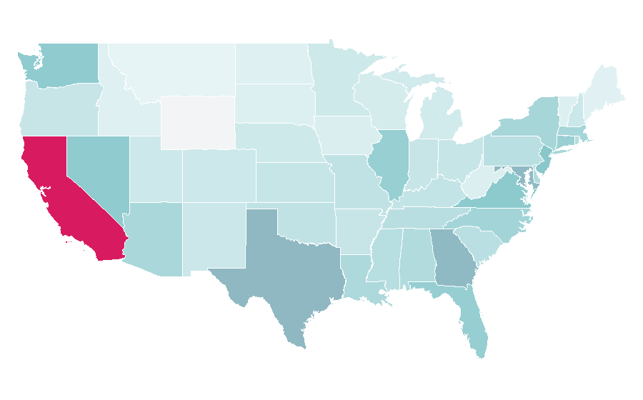 Affinity by region — Lexus ES, United States