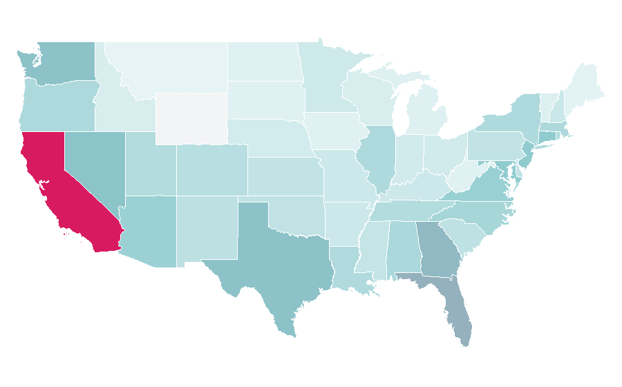 Affinity by region — Lexus IS, United States
