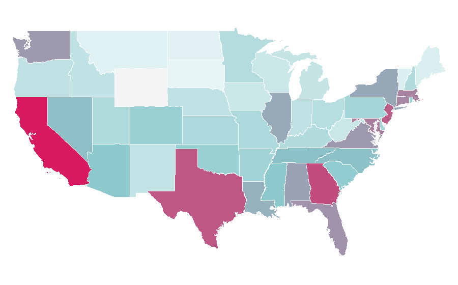 Affinity by region — Lexus RX, United States