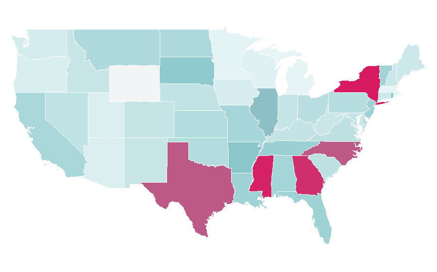 Affinity by region — Liability insurance, United States
