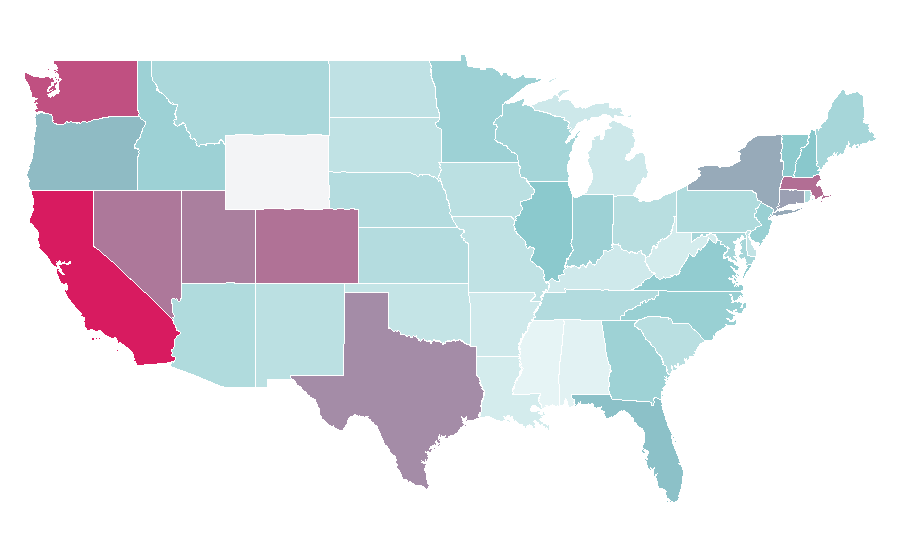 Affinity by region — Liam Lawson, United States