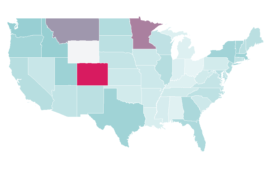 Affinity by region — Liberia, Costa Rica, United States