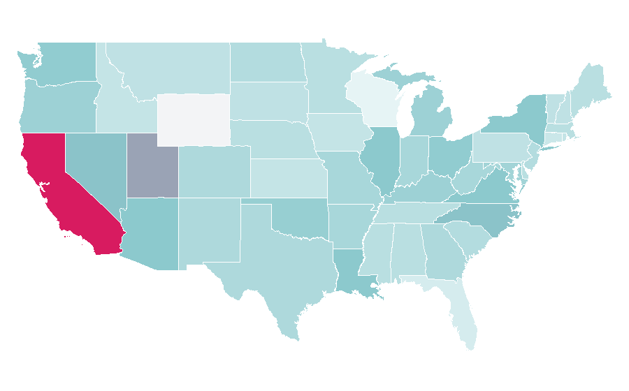 Affinity by region — Libra (astrology), United States