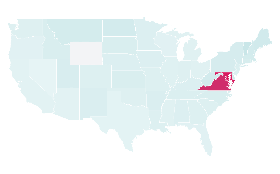 Affinity by region — Library of Congress, United States