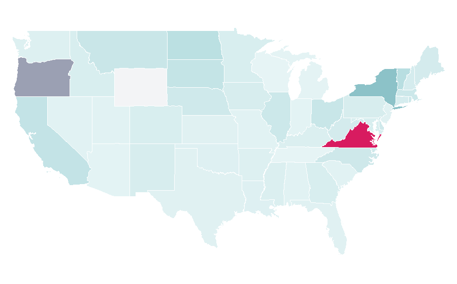 Affinity by region — Life annuity, United States