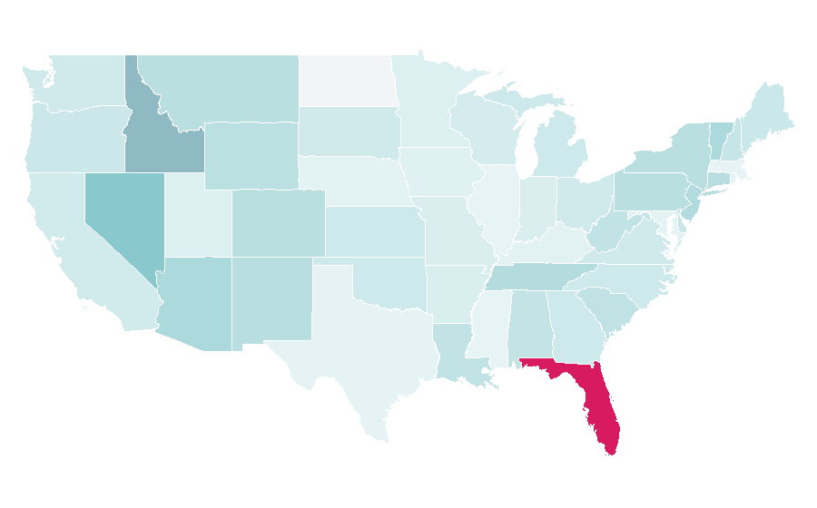 Affinität nach Region — Life extension, USA