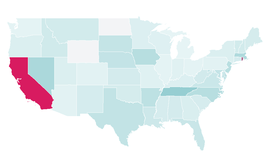 Affinity by region — Liga Nacional de Fútbol de Guatemala, United States
