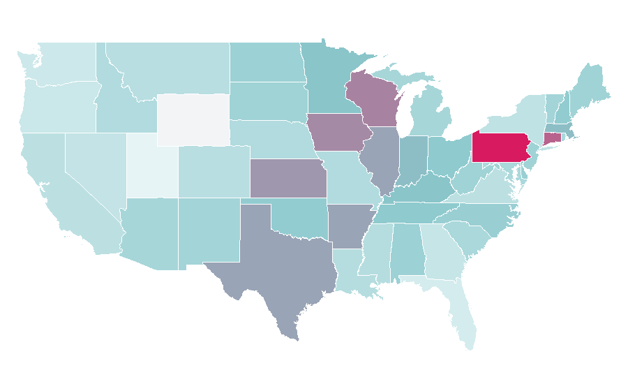 Affinity by region — Light beer, United States