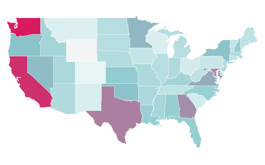 Affinity by region — Light novel, United States