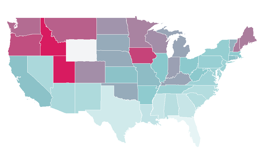 Affinity by region — Light therapy, United States