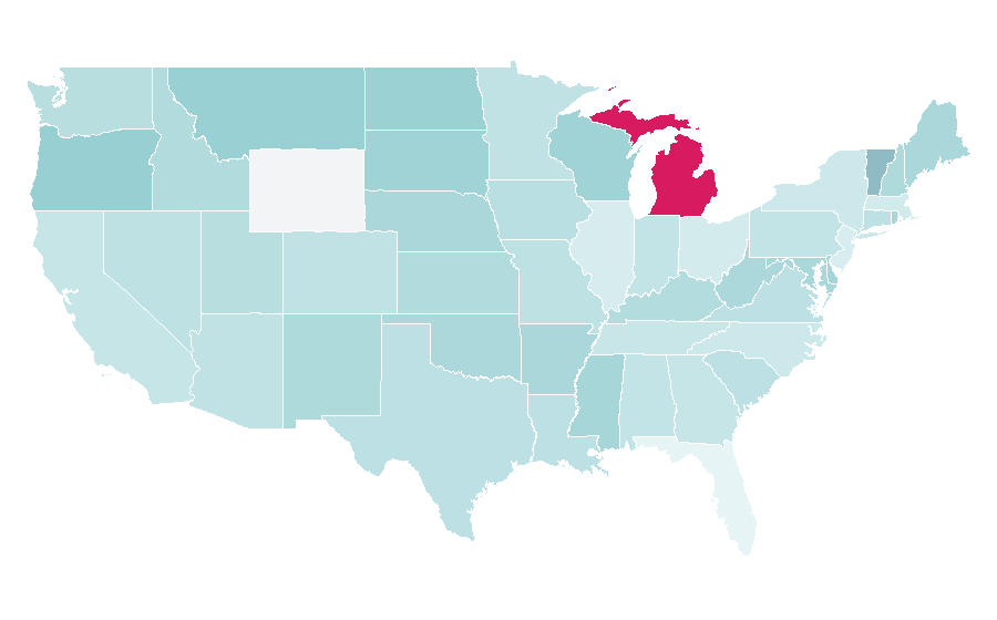 Affinity by region — Light truck, United States