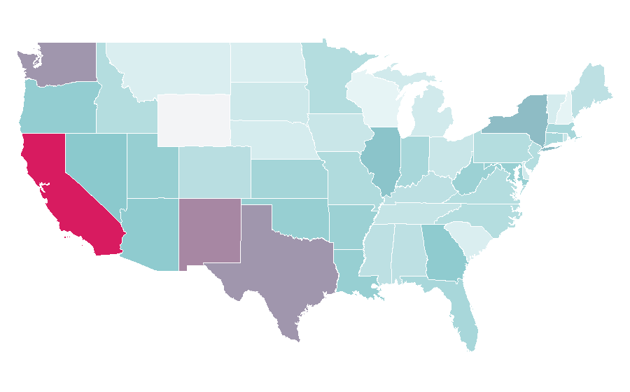 Affinity by region — Lighter, United States