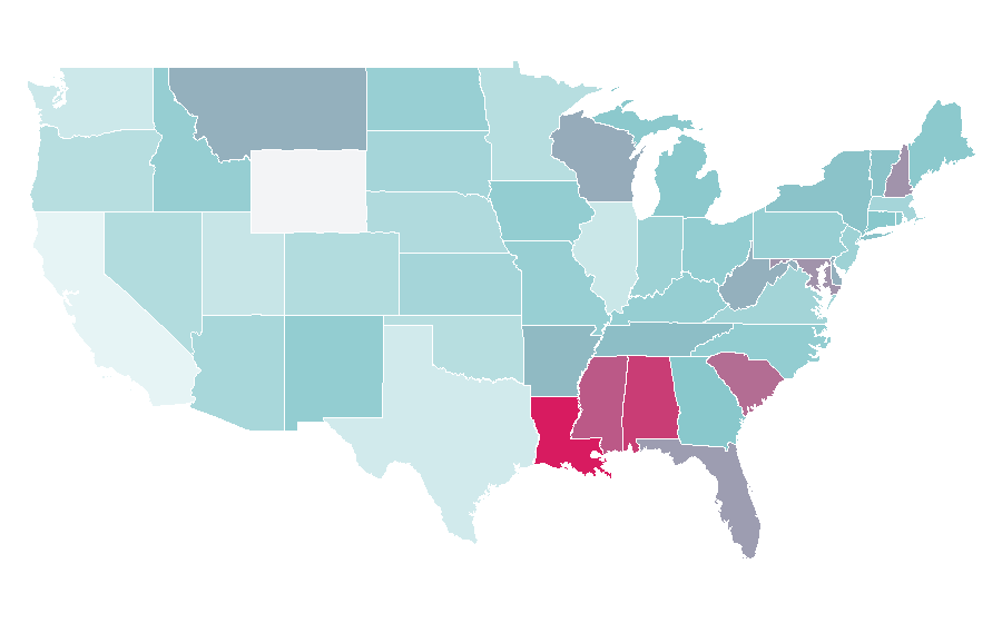 Affinity by region — LightInTheBox, United States