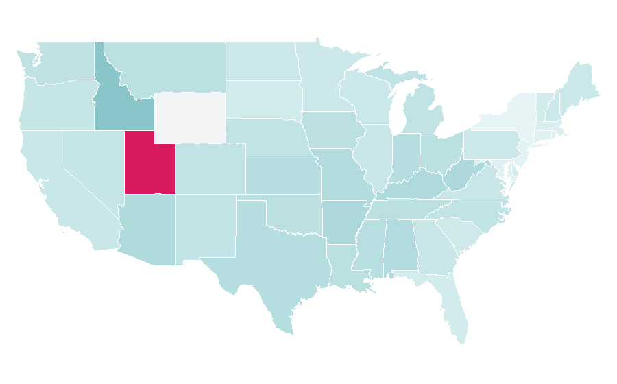 Affinity by region — Lights Out (2016 film), United States