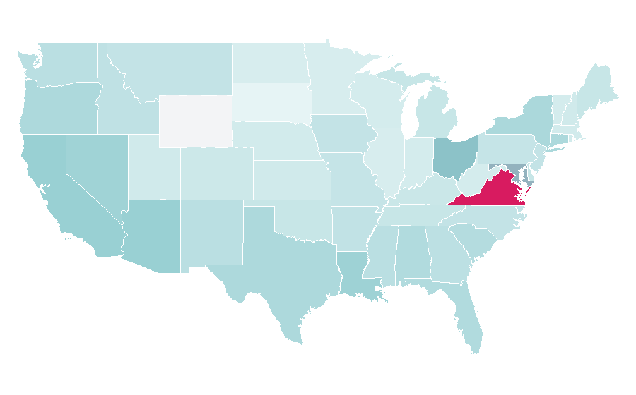 Affinität nach Region — Lightweight, USA