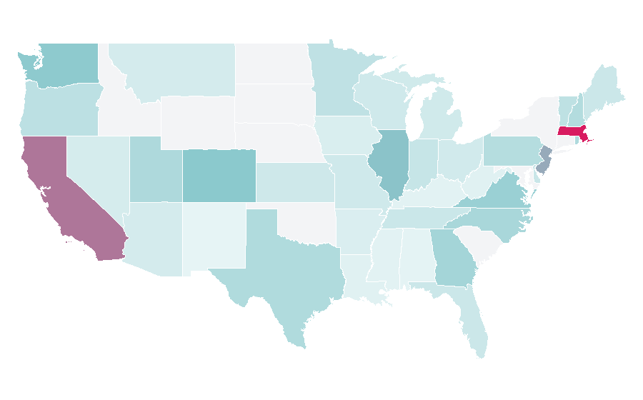 Affinity by region — Lik, United States