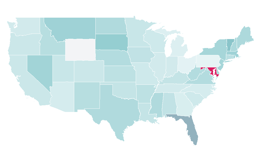 Affinity by region — Lille OSC, United States