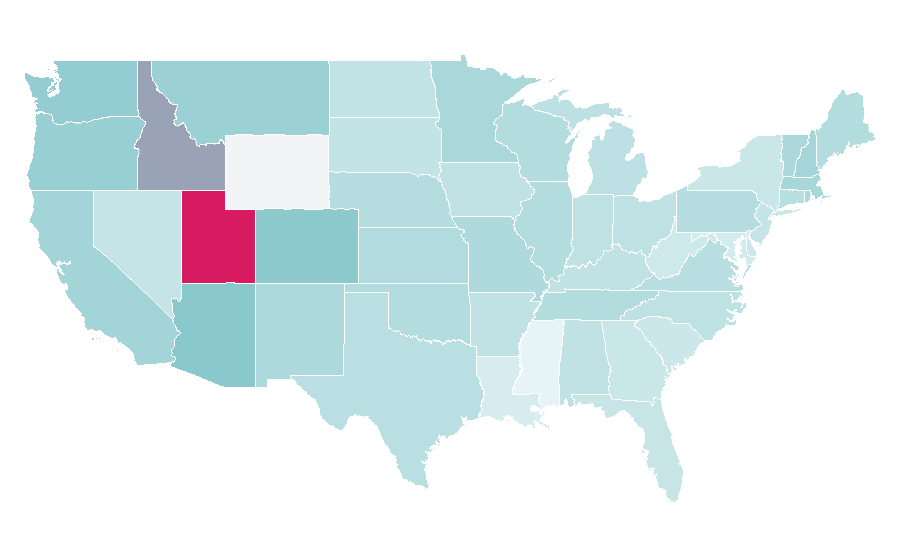 Affinity by region — Lily James, United States