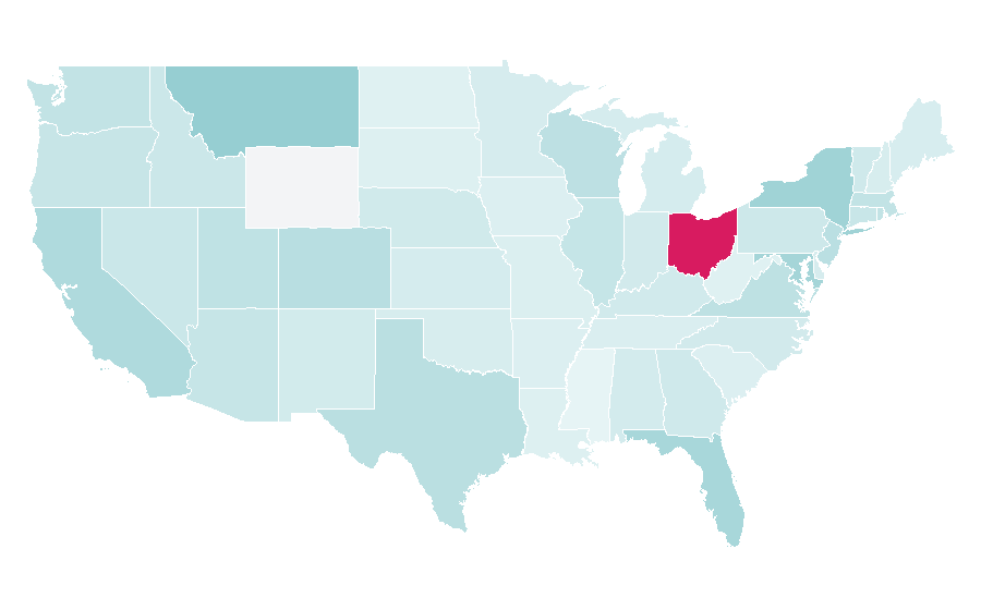 Affinity by region — Lima, United States