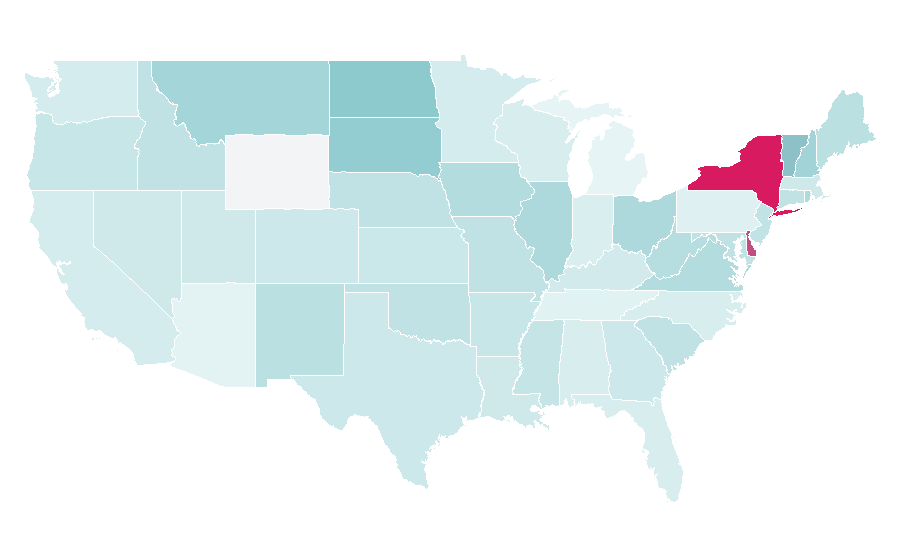 Affinity by region — Limited company, United States