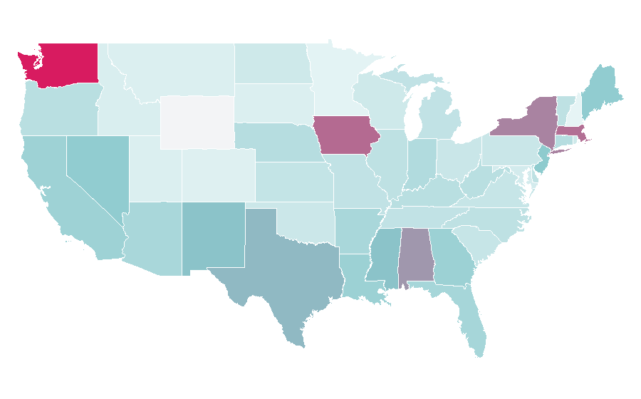 Affinity by region — Limited Edition, United States