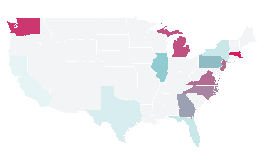 Affinity by region — Limited overs cricket, United States