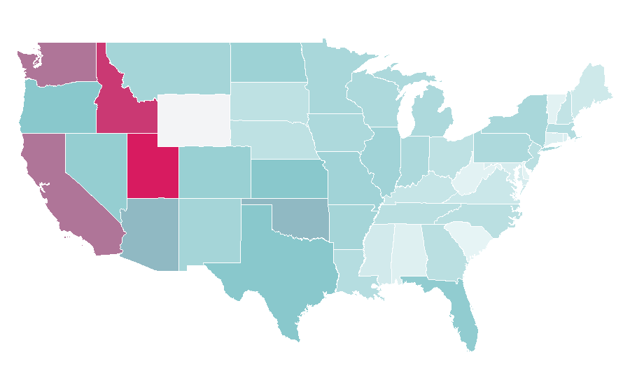 Affinity by region — Limitless, United States